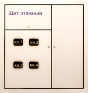 этажный щит